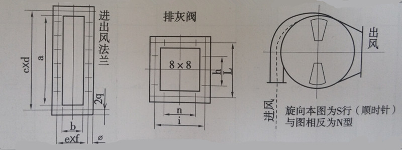 萬(wàn)家燈火